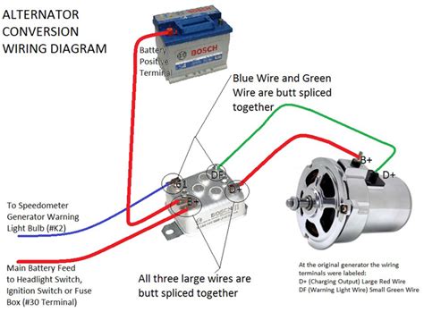 vw bug junction box for alternator conversin|vw generator replacement parts.